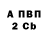 Амфетамин Розовый Clint Lewis